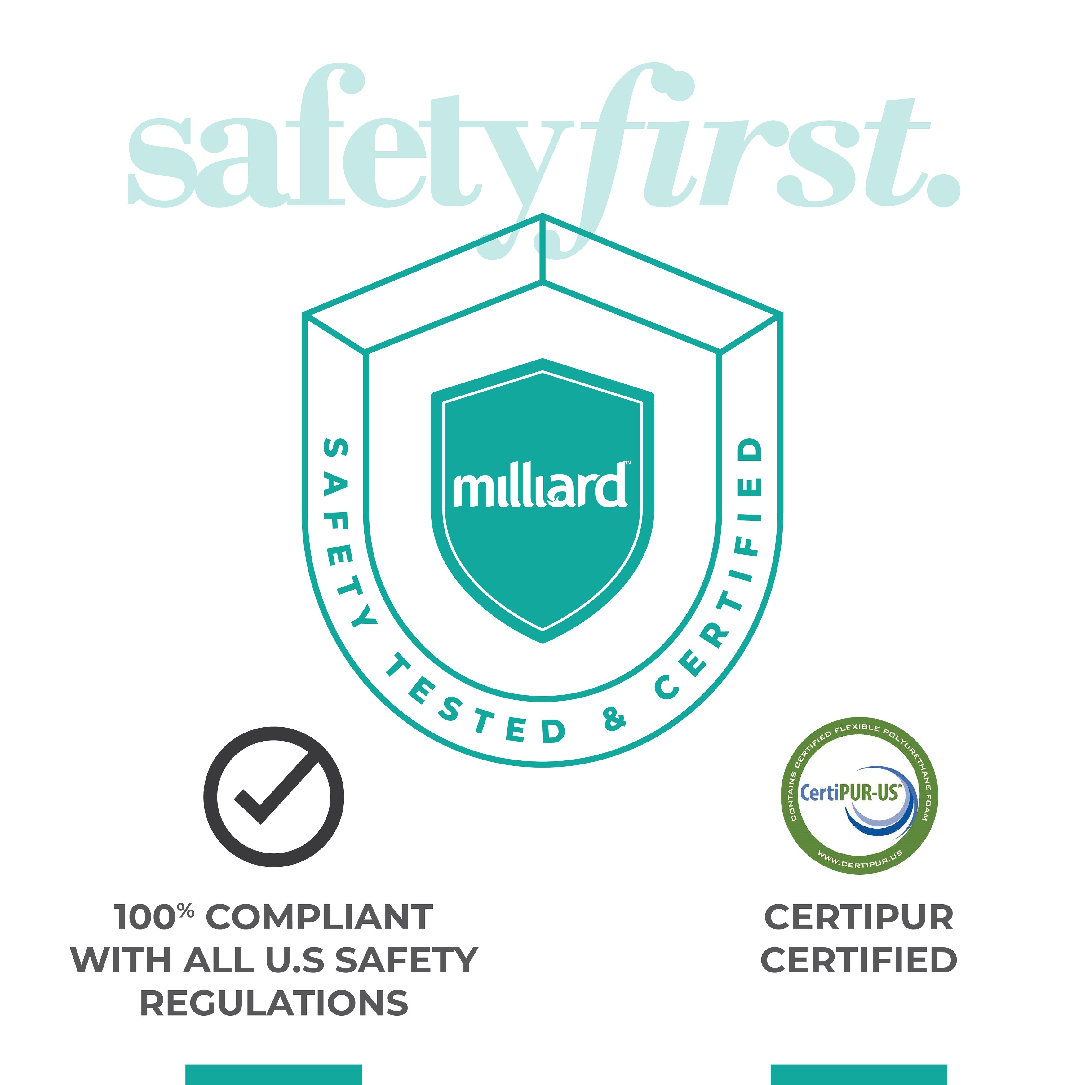 milliard memory foam pack and play mattress topper