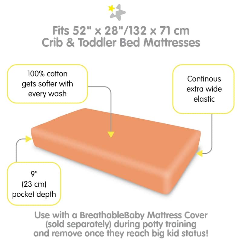BreathableBaby Cotton Percale Fitted Sheet, For 52" x 28"/132 x 71 cm Crib & Toddler Bed Mattress, Solids (2-Pack)