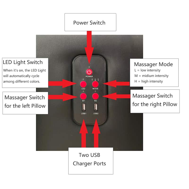 Smart Bluetooth Massage Platform Bed with LED Lights, USB Ports & Speakers - King Size