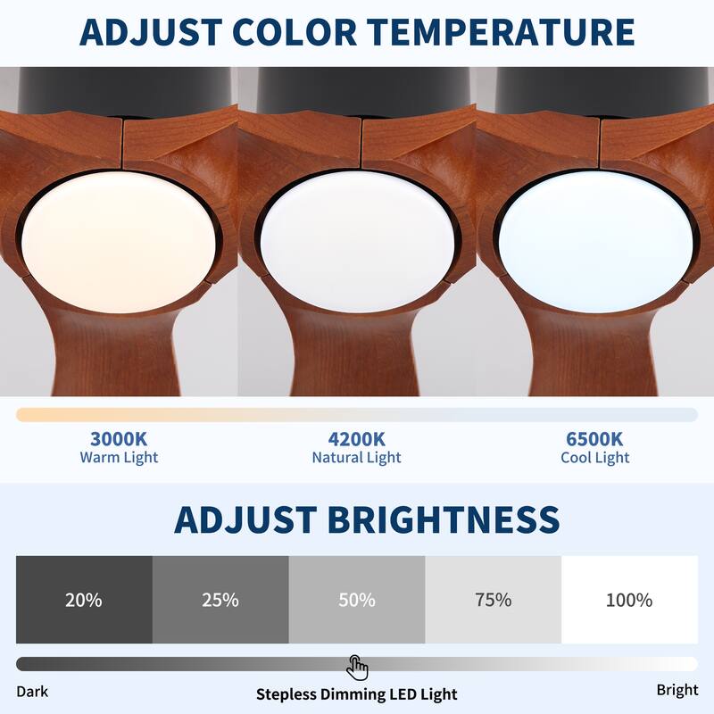 52" Mordern Farmhouse Retro Solid Wood Low Profile Flush Mount Ceiling Fan with Light and Reversible Quiet Motor