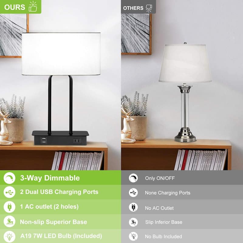 Bedside Touch Control Table Lamp with Dual USB Charging Ports 1 AC Outlet, 3 Way Dimmable Modern Nightstand Lamp