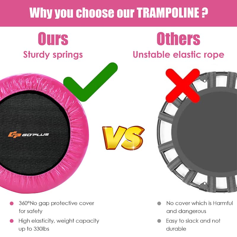 Goplus 38'' Mini Folding Trampoline Portable Recreational Fitness - See Details
