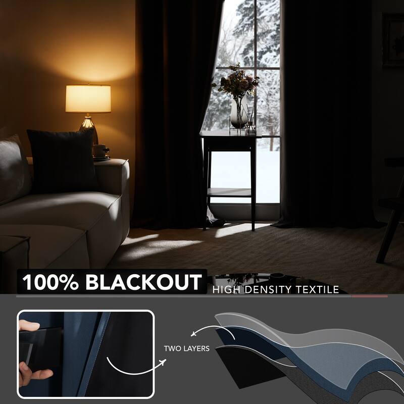 Deconovo 100 Percent Blackout with Liner Grommet Curtain (2 Panel)