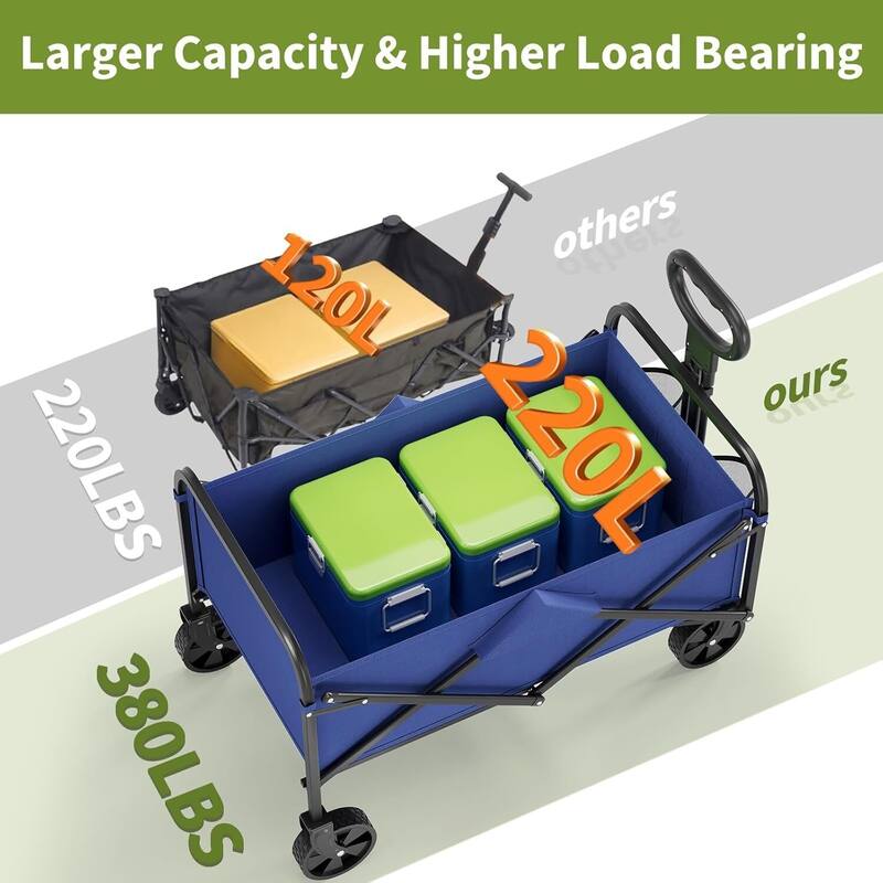 Foldable 380LBS Capacity Utility Heavy Duty Wagon Camping Cart