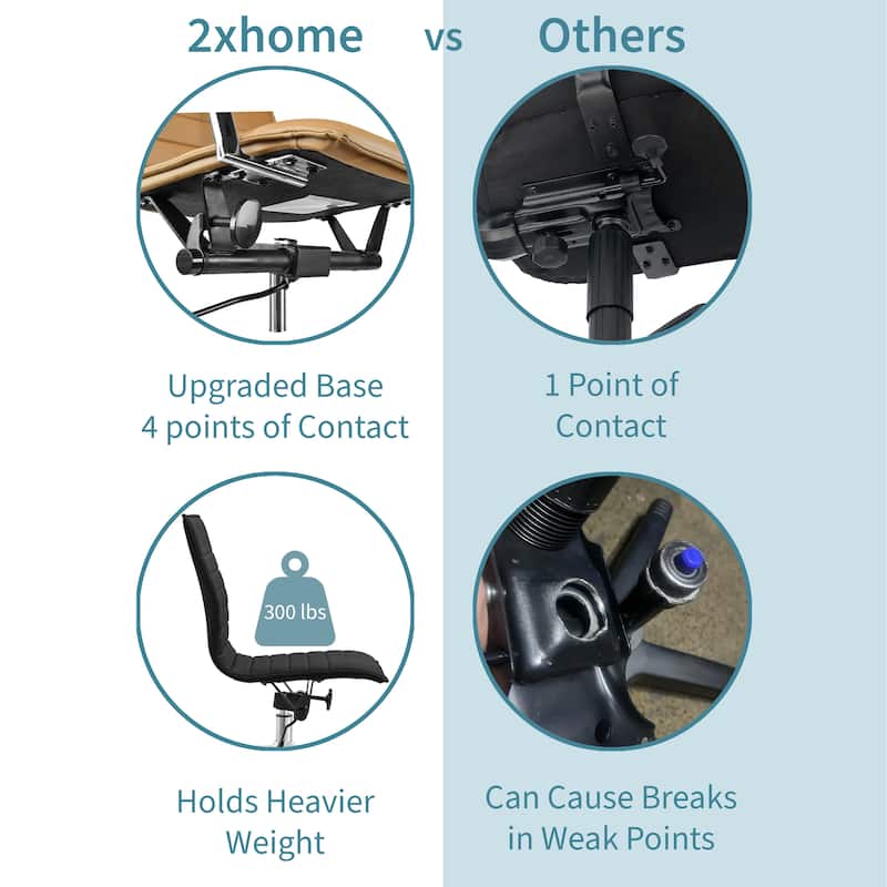 Set of 2 Modern Drafting Chair Upholstered PU Leather Ribbed Armless Mid Back with High Adjustable Base & Leg Rest