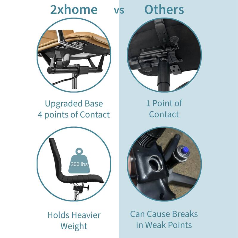 Set of 2 Modern Office Chairs, Upholstered PU Leather Ribbed Armless Mid Back with Metal Frame, Adjustable Height, Tilt