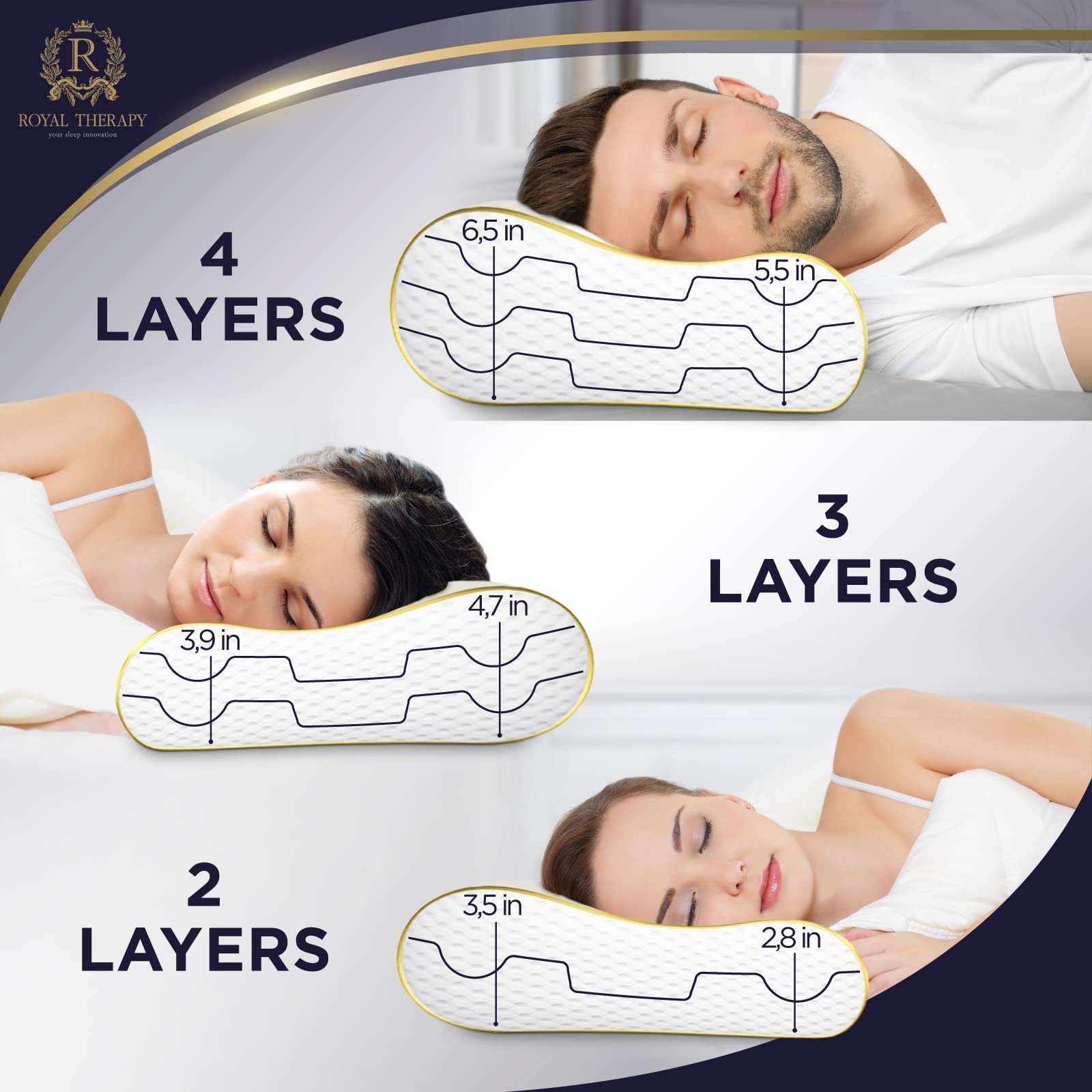 Memory Foam Pillow Cervical King Contour Pillow Orthopedic Pillow For Neck Support Neck Pain Side Sleepers CertiPUR US