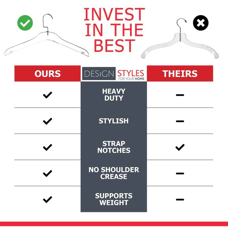 DesignStyles Clear Acrylic Clothes Hangers - 10 Pk