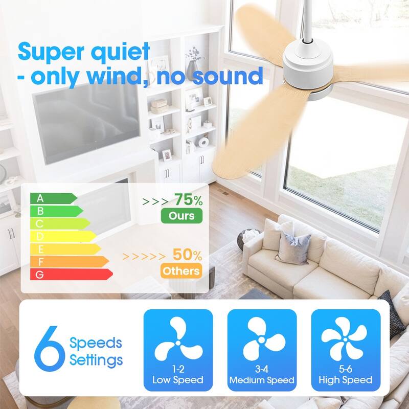 MLiAN 42 in 3 ABS Blades Indoor and Outdoor Ceiling Fan with Integrated LED and Remote Downrod