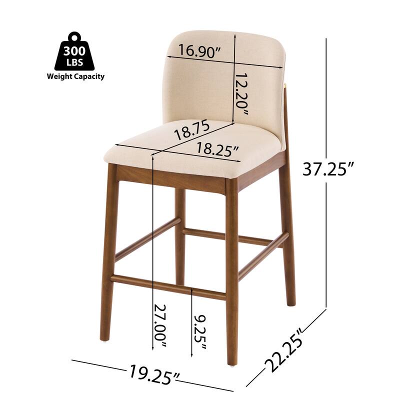 Christopher Knight Home - Lois Modern Upholstered Solid Rubberwood Counter Stool Set - Bar Chairs with Ergonomic Backrest