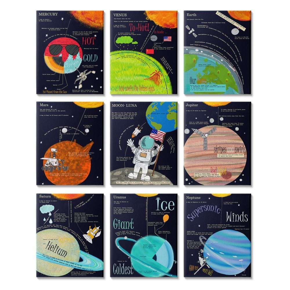 Stupell Facts about Our Solar System Astronaut Galaxy Travel 9 Piece Canvas Wall Art Set Design By Sangita Bachelet