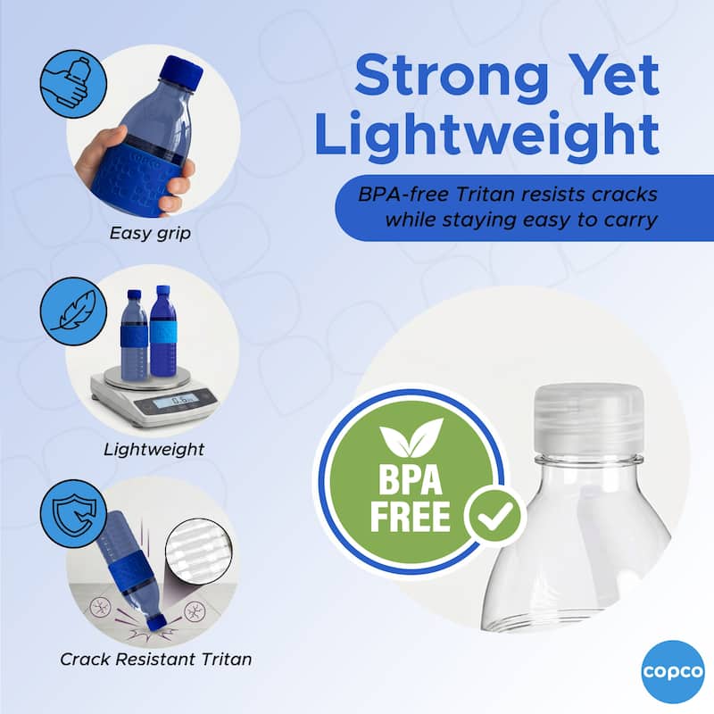 Copco Hydra Tritan Water Bottle Set of 2 BPA Free