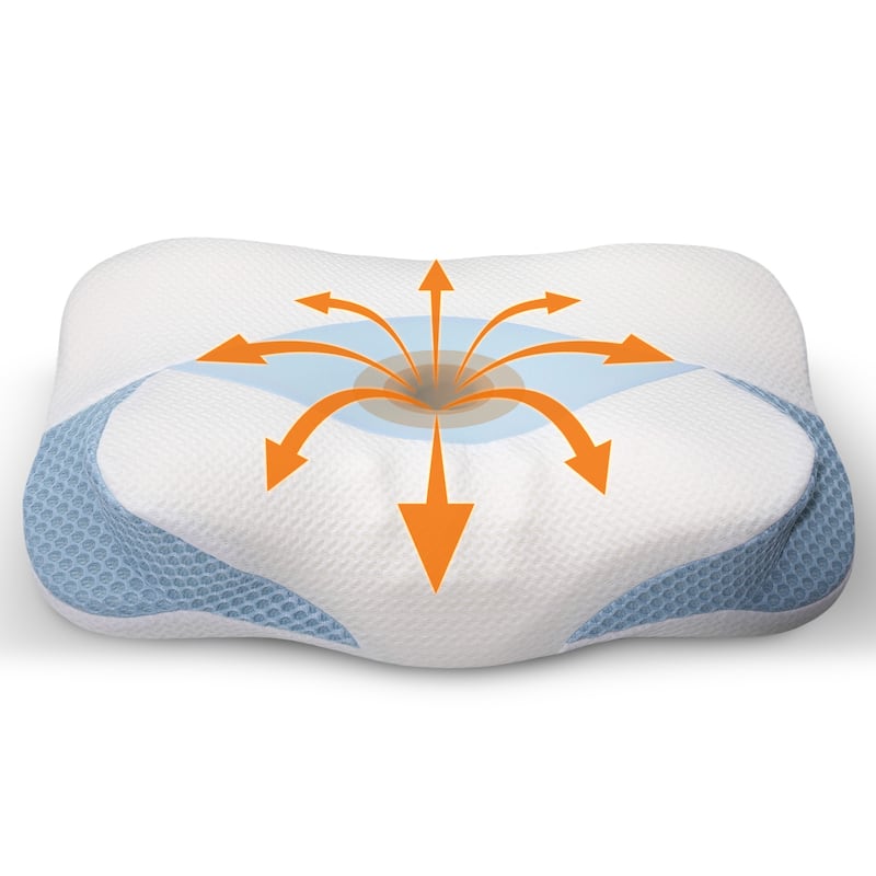 Cheer Collection Orthopaedic Memory Foam Cervical Pillow With Washable Cover