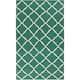 Option Emerald