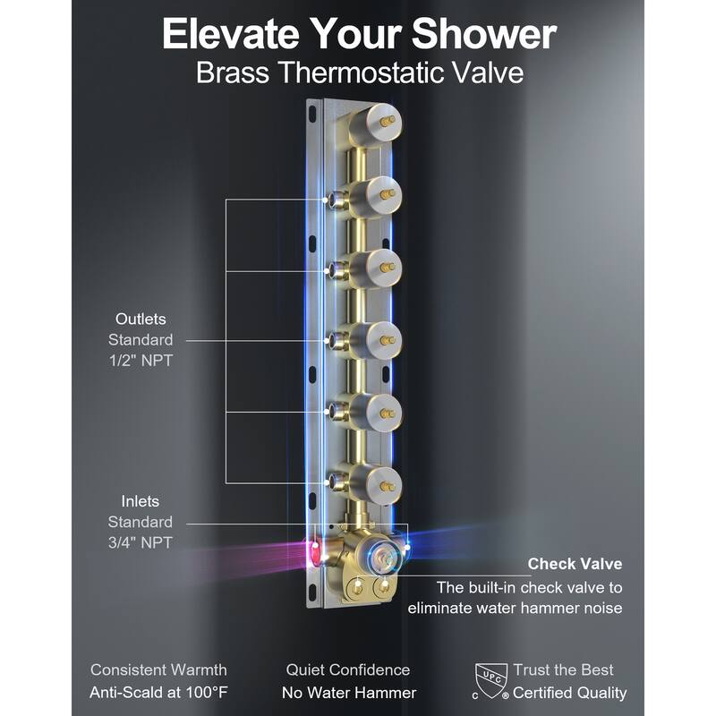 GRANDJOY LED Music Shower System 28"&6" Dual Shower Heads with 3 Body Jets