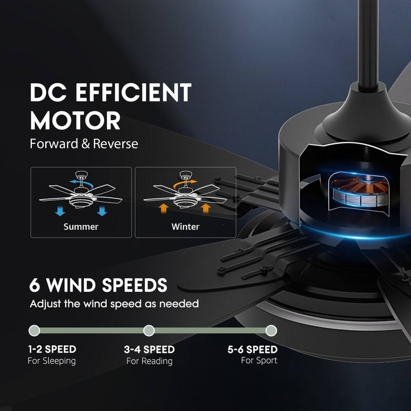 52 Inch Farmhouse Ceiling Fan with Light and Remote Black Industrial Caged Ceiling Fans for Bedroom - 52 in.