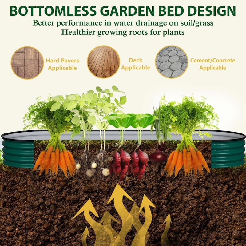 VEIKOUS 8 ft. x 2 ft. x 1 ft. Metal Galvanized Raised Garden Bed 9-in-1 Planter Box for Outdoor Gardening