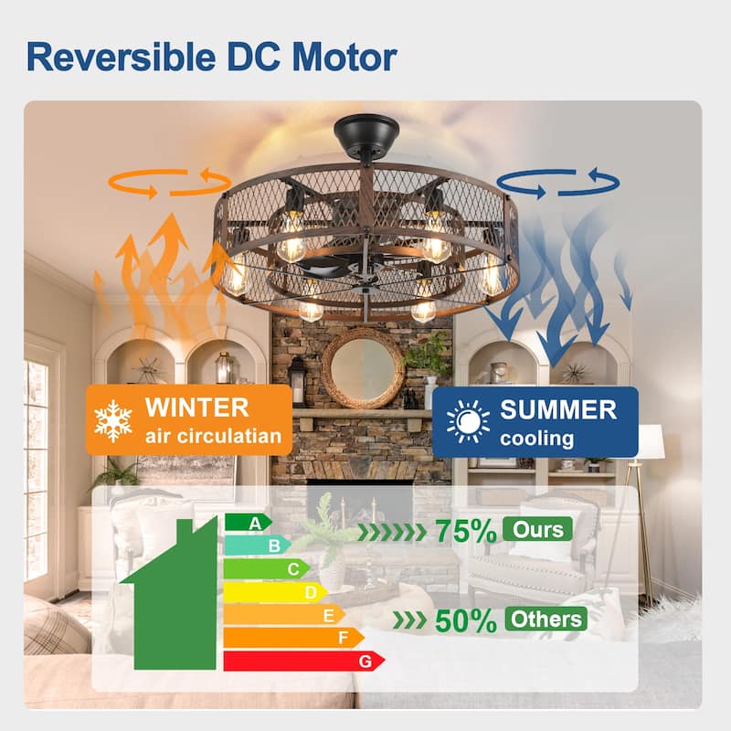 20-26" Caged outdoor Ceiling Fan with Light: Remote App Control-Farmhouse Fandelier Flush Mount Fixture Reversible 6 Speed Timer