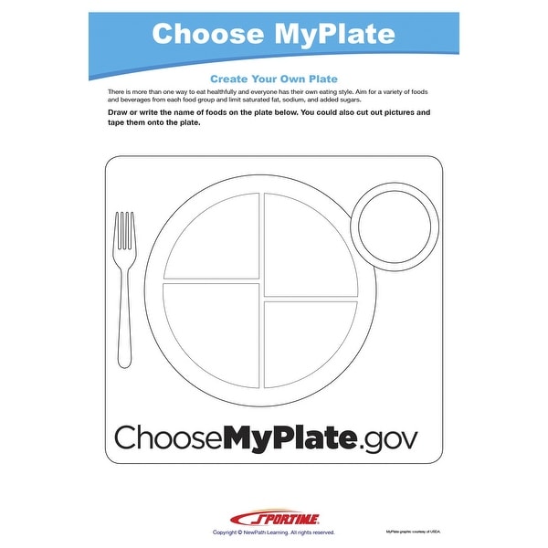 Choosemyplate sale