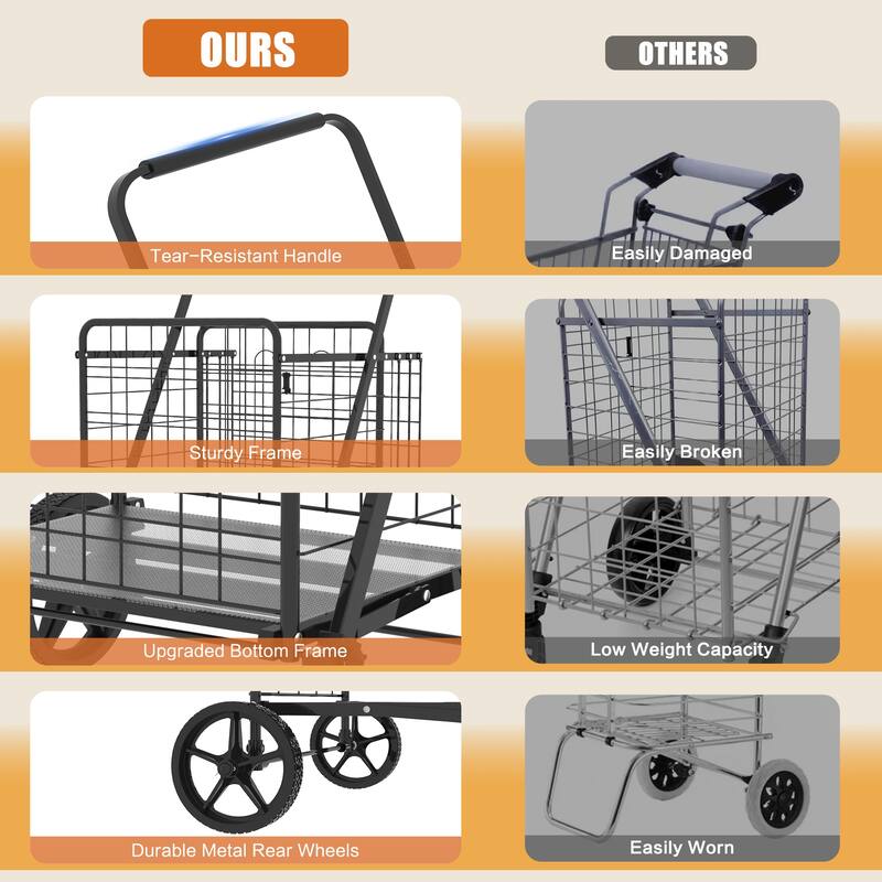 Foldable Grocery Shopping Cart w/ Brake & Double Basket and 360 Rolling Swivel Wheels