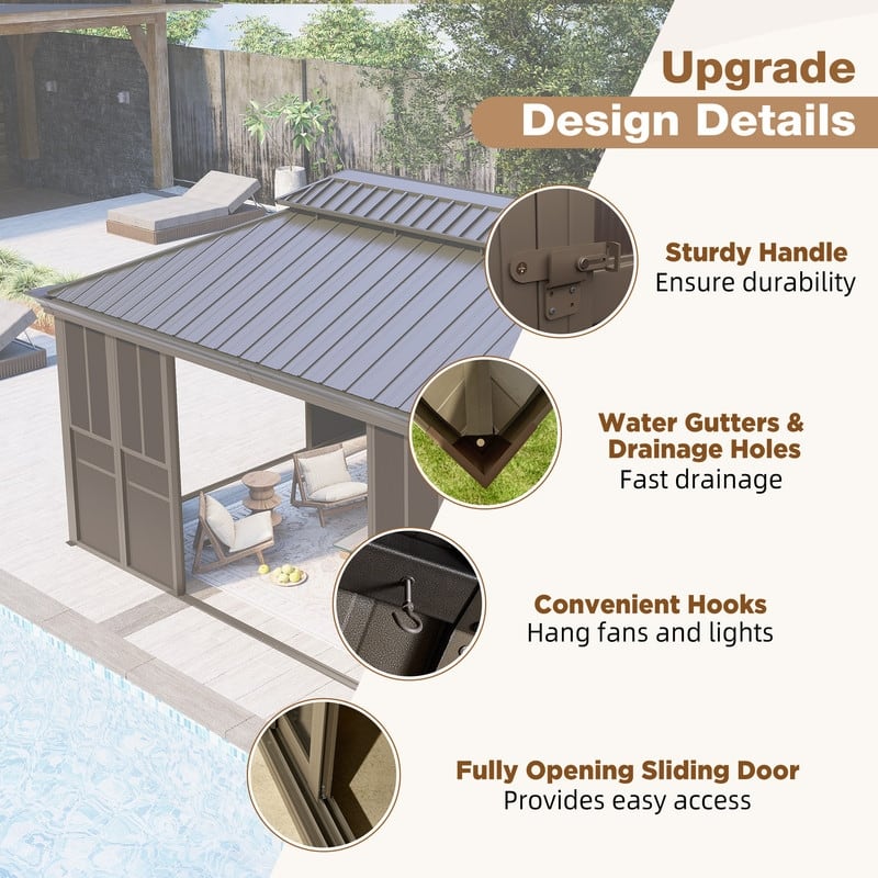 Hardtop Sunroom with Double Steel Roof, Sliding/Lockable Doors & Screens - All-Season Rustproof Aluminum Frame,Advanced Drainage