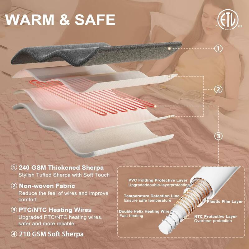 Heated Blanket Electric Throw Blanket, Tufted Sherpa Heating Lap Blanket