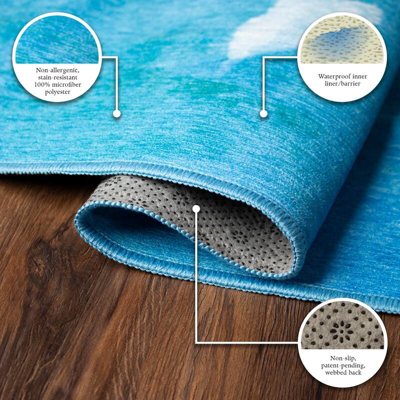 My Magic Carpet Machine Washable Rug Watercolor Aqua Blue