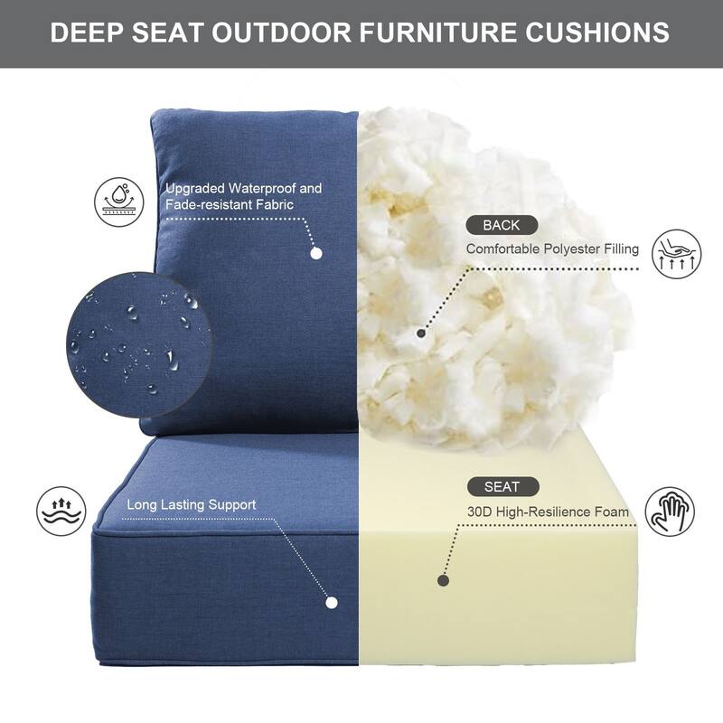 Gymojoy 24"x22"x6" Patio Thick Cushions & Pillows Set - Deep Seat Indoor/Outdoor Water & Fade Resistant