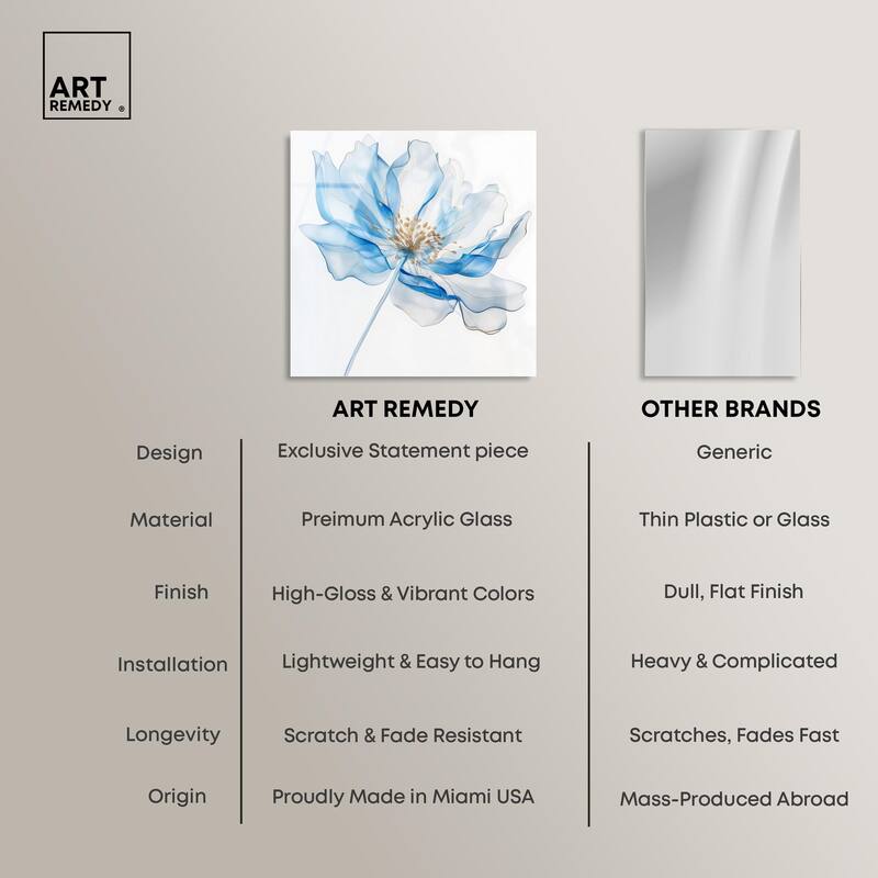 Glacier Ghost Blossom Acrylic by Art Remedy, Ready to Hang