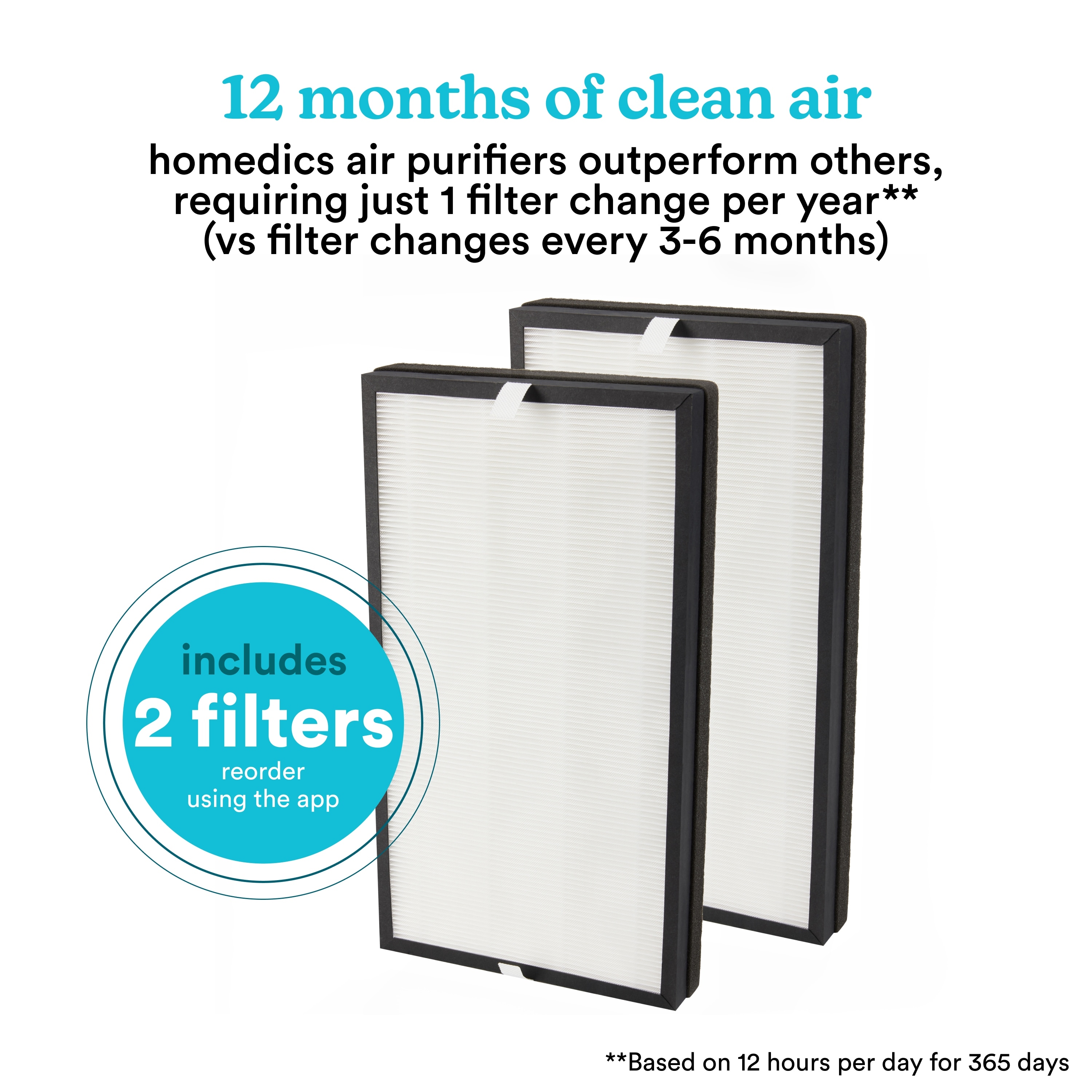 HoMedics AP-C500 Air Purifier - Thumbnail 3