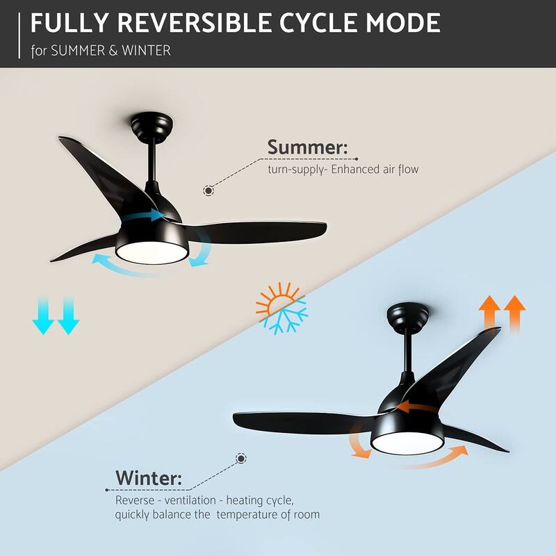 52 inch Dimmable Ceiling Fan with Remote Matte Black