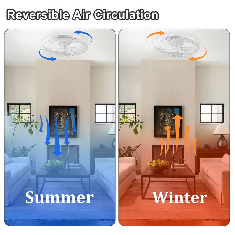19" Bedroom Fan Light with Remote Control, Dimmable, 7 Blades, Reversible DC Motor, with LED Light