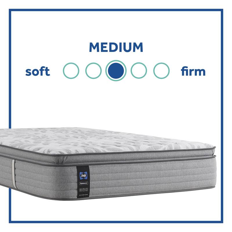 Sealy Posturepedic Spring Reed 15-inch Medium Euro Pillow Top Mattress Set