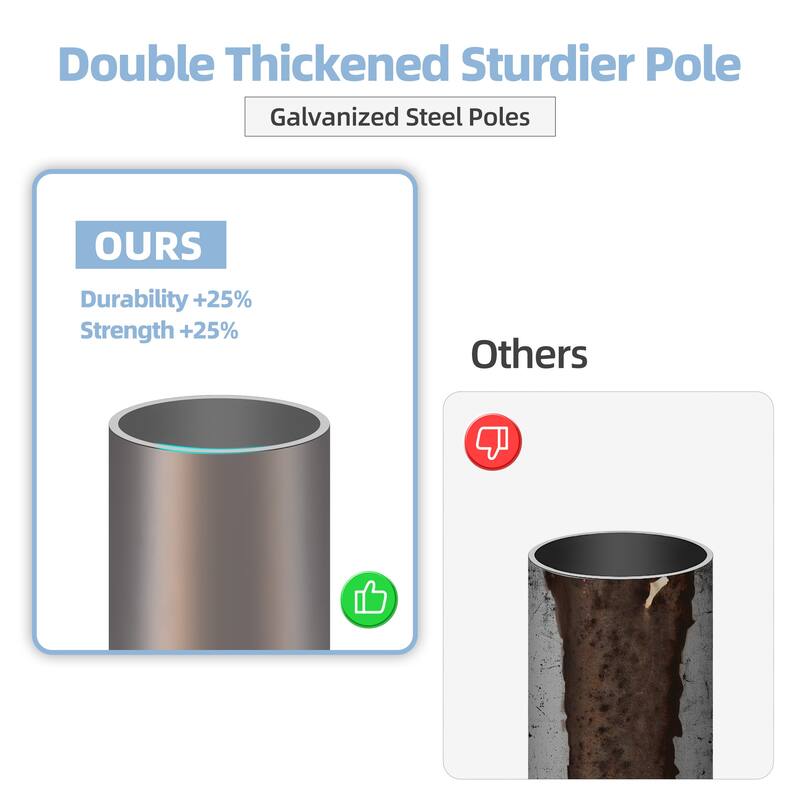 Heavy Duty Carport, All-Weather Waterproof Shelter with Steel Frame for Cars, Boats & Equipment