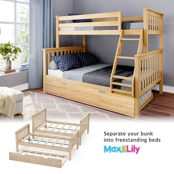 Max and Lily Twin over Full Bunk Bed with Trundle Bed