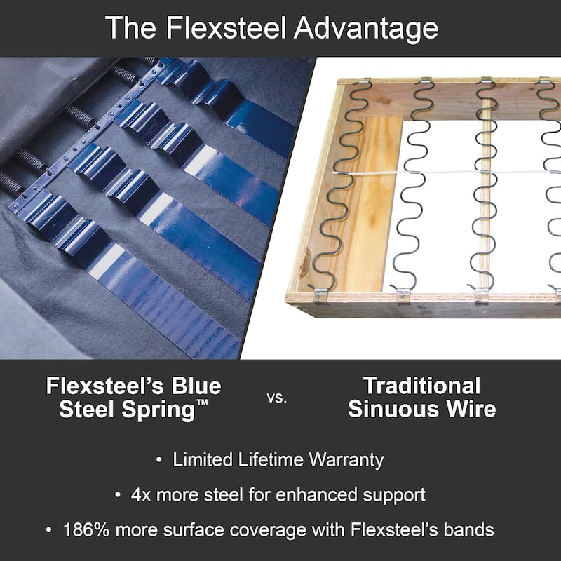 Flex Sofa with Standard Arms & Storage Ottoman by Flexsteel - 104" x 35" x 37"