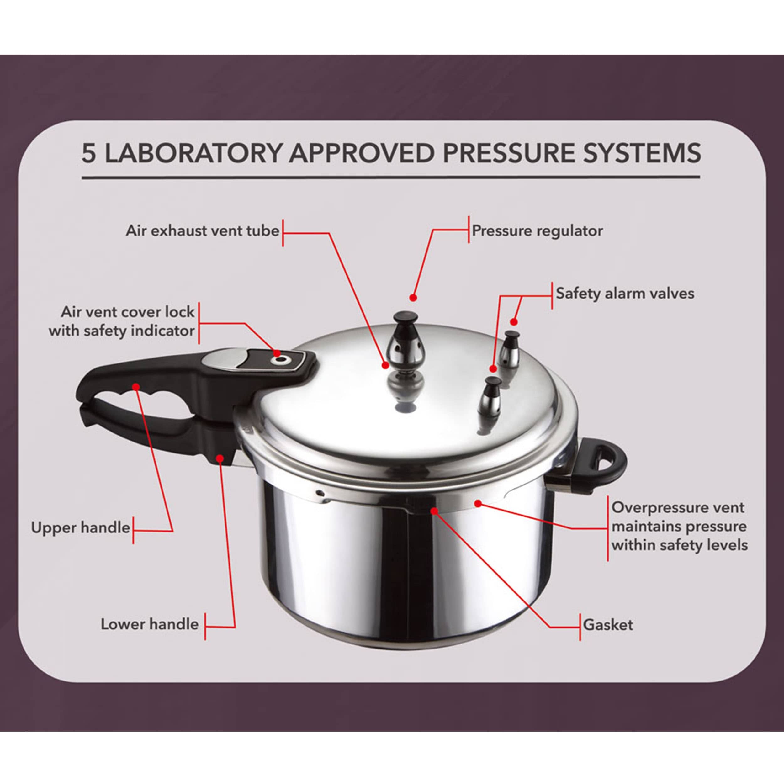 1.5 liter pressure top cooker price