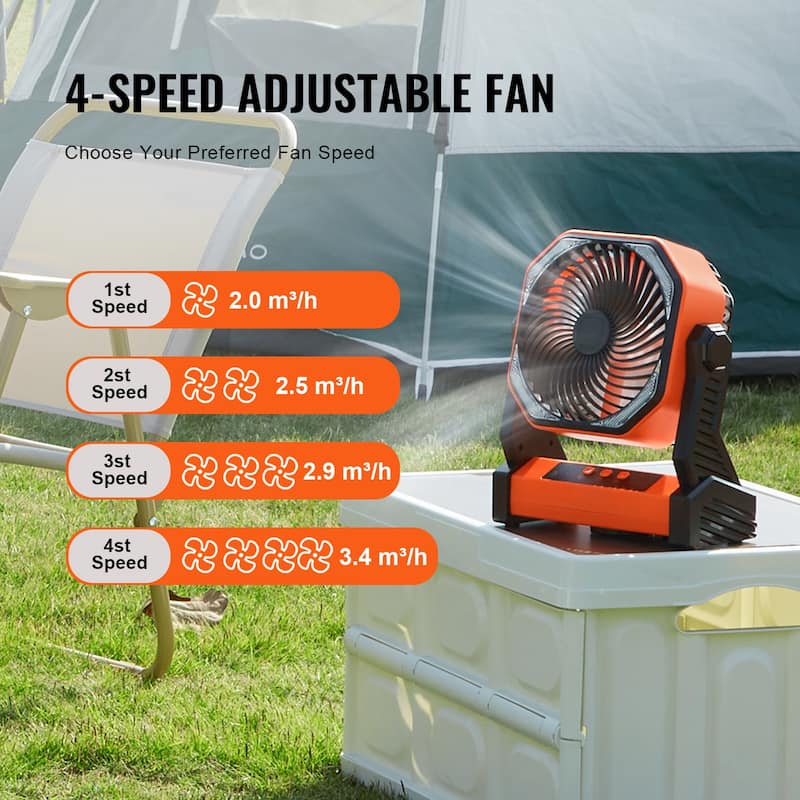 Fan USB Battery Operated Fans for Travel Bedroom Home Camping Office