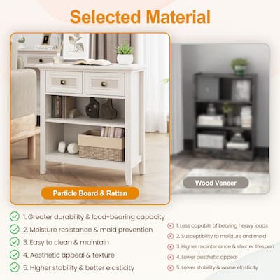 28'' 2 Drawer Accent Storage Cabinet