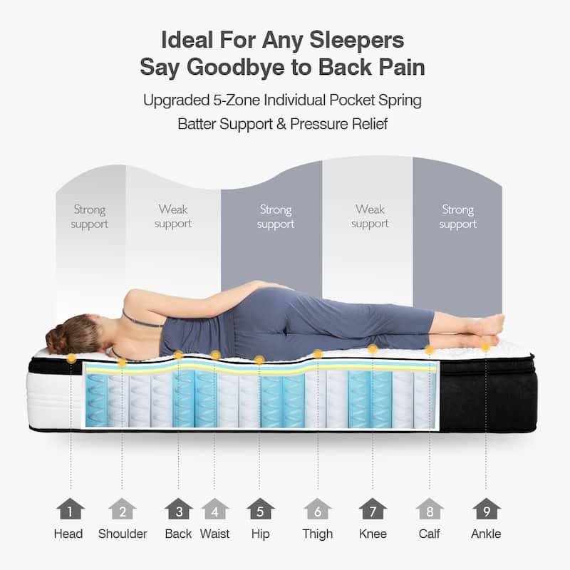 10 inch Gel Memory Foam&Pocketed Springs Hybrid Mattress in a Box