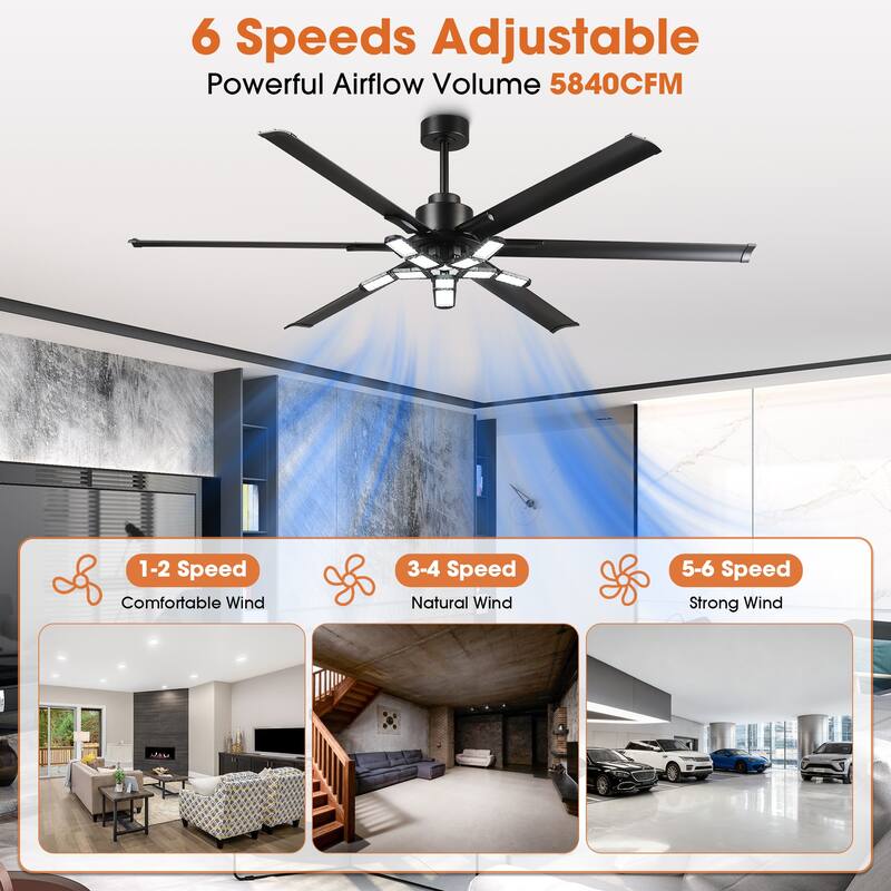84" Industrial Matte Black HVLS Large Ceiling Fan with Foldable Light and Remote
