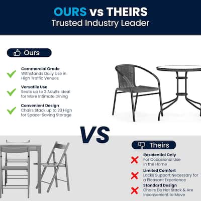 3-piece Outdoor Table/Chair Set - 28.75"W x 28.75"D x 28"H