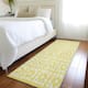 Option Yellow
