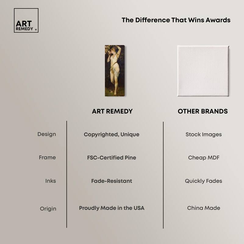 Five Senses Smell Panoramic Canvas by Art Remedy, Gallery Wrapped