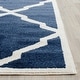 preview thumbnail 44 of 127, SAFAVIEH Amherst Irma Modern Rug