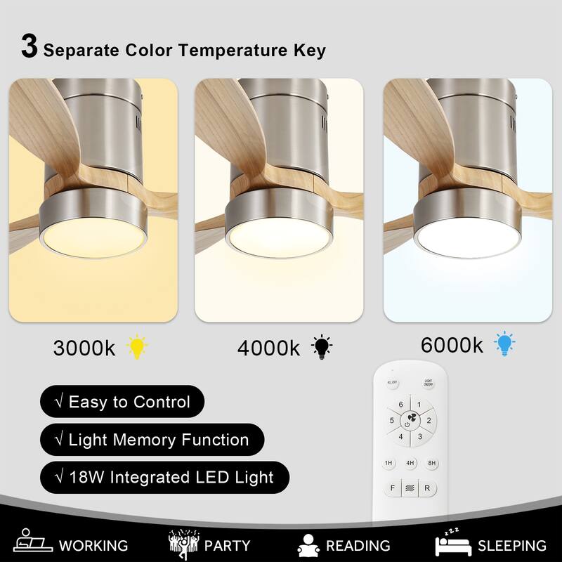 52 Inch Flush Mount Wood Blades White Ceiling Fan Reverse Airflow,6 Wind Speed,Remote Control