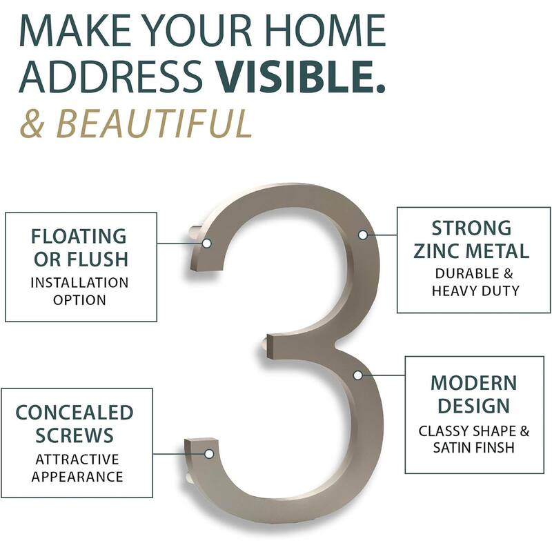 Mega Handles Modern Metal House Numbers | Heavy Duty Outdoor Address Digits | Easy to Install, Floating or Flush Mount Design