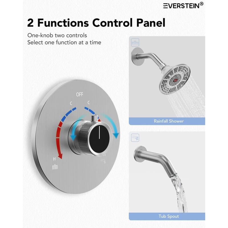 Tub Shower Faucet Set Pressure-Balanced Shower System with Temperature Display Shower Head