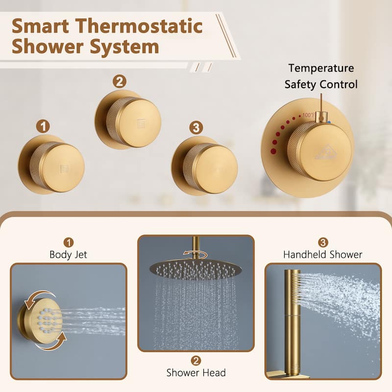 CASAINC Thermostatic 12 inch Rainfall Showerhead with Handheld Spray & 6 Body Jets Set(Can All Run Together) Rain Shower System