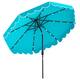 Option Turquoise
